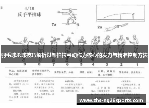 羽毛球杀球技巧解析以架拍拉弓动作为核心的发力与精准控制方法